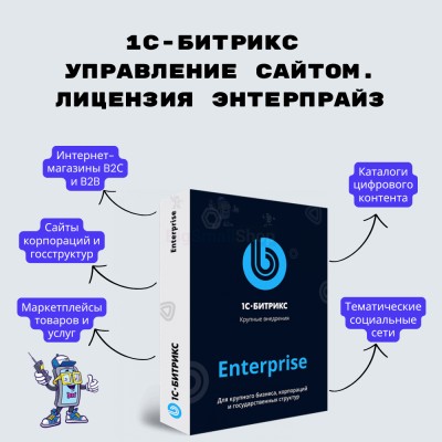 1С-Битрикс: Управление сайтом. Лицензия Энтерпрайз - купить в Новомихайловке